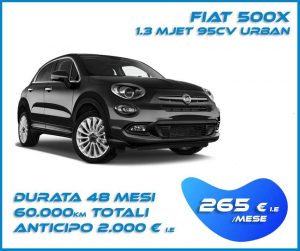 fiat 500x articolo